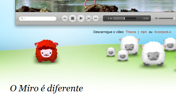 Miro download de vídeos Youtube