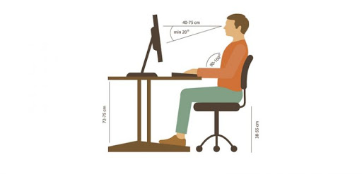 Postura a adoptar quando estão em frente ao computador