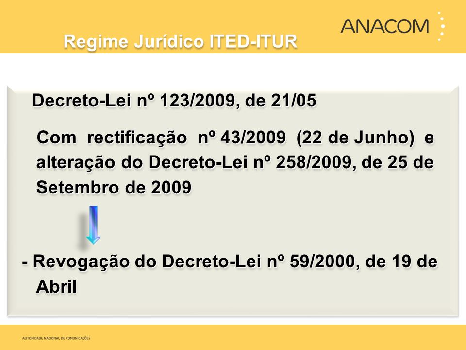 Decreto-Lei n.º 258/2009